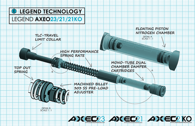 Legend Suspension AXEO21KO Front End Suspension for 2018-2022 CVO Road Glide 0414-0544
