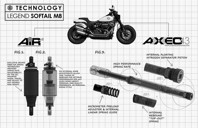Legend Suspension AXEO43 Inverted High-Performance Front Suspension System for Harley Softail 2018-2024 0414-0589