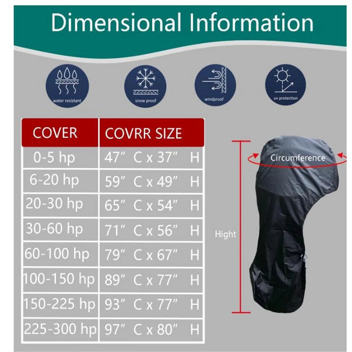 Outboard Engine Cover for Boat Motor (20-30 HP) - High Density Waterproof Black