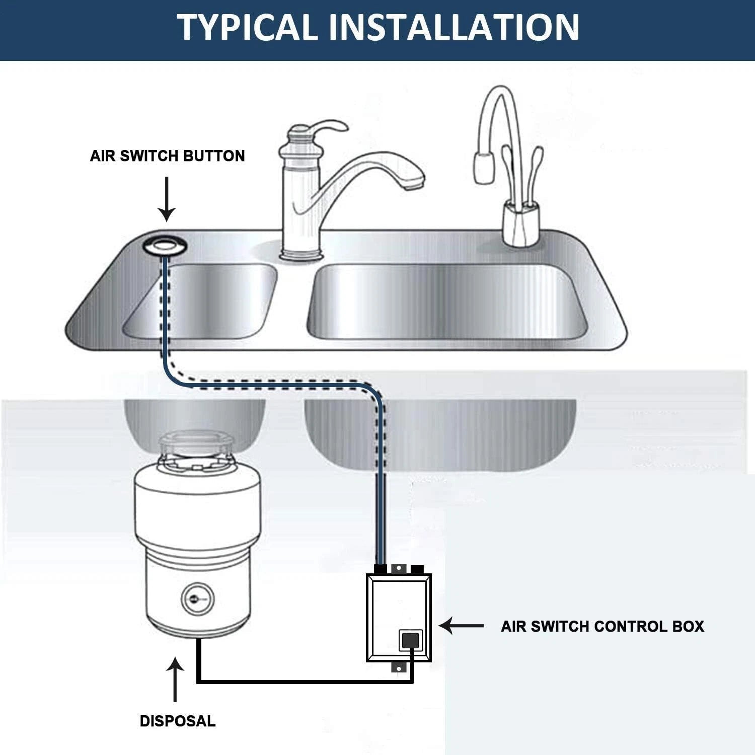 Air Switch Kit for Garbage Disposal (Single Outlet)