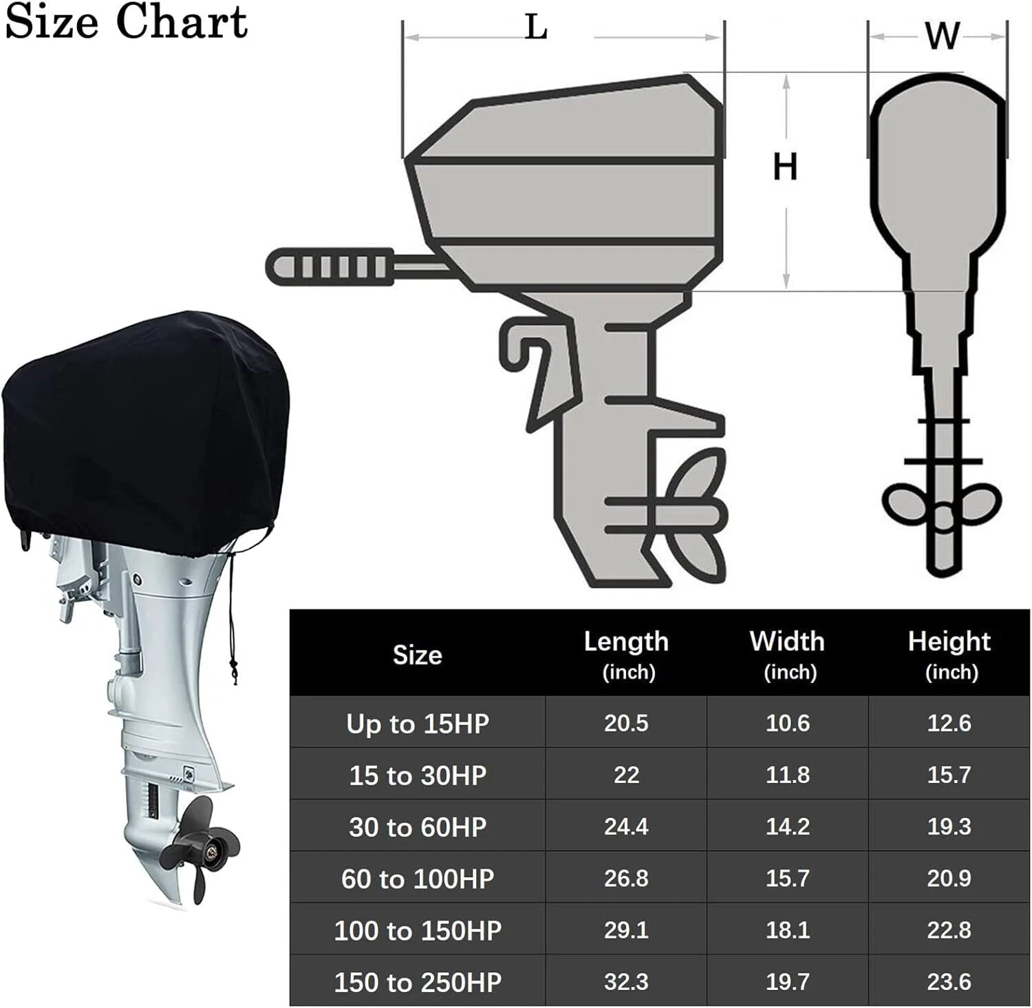 Boat Motor Cover for Outboard Engine (100-150 HP) - High Density Waterproof Black