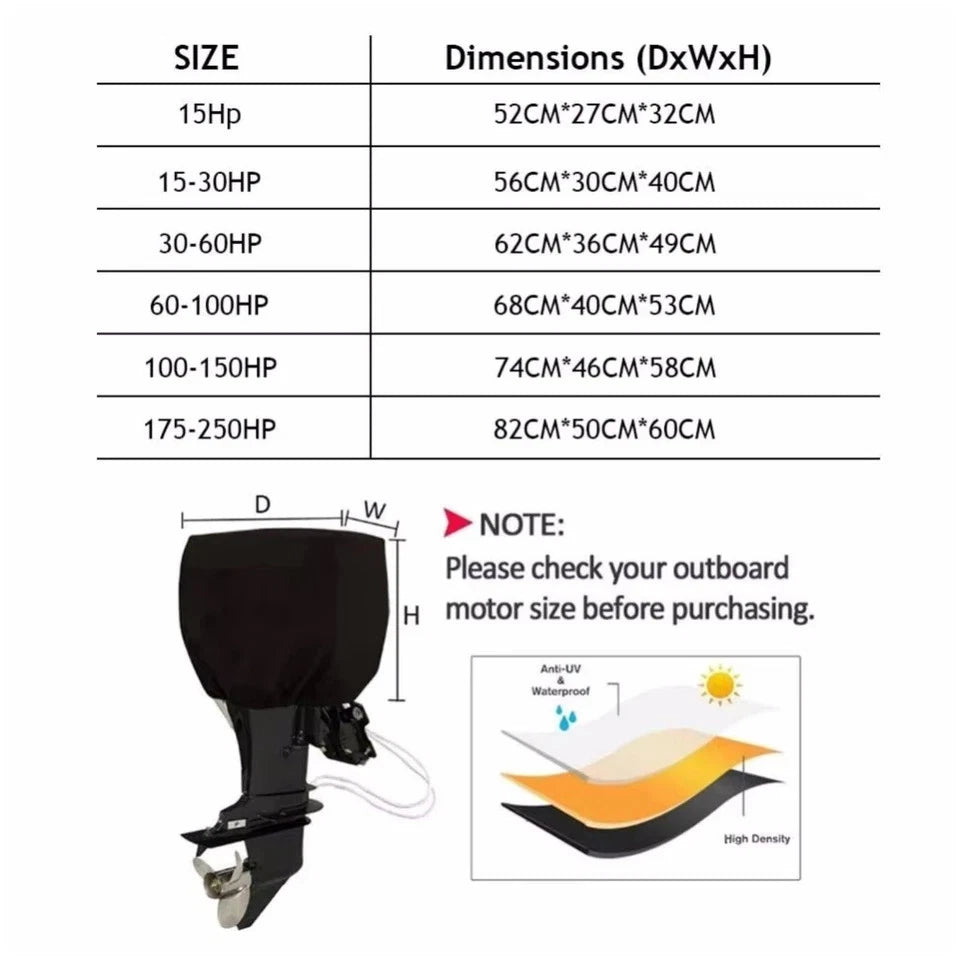 Outboard Motor Hood Cover for Evinrude Johnson 0-30 HP (Waterproof)
