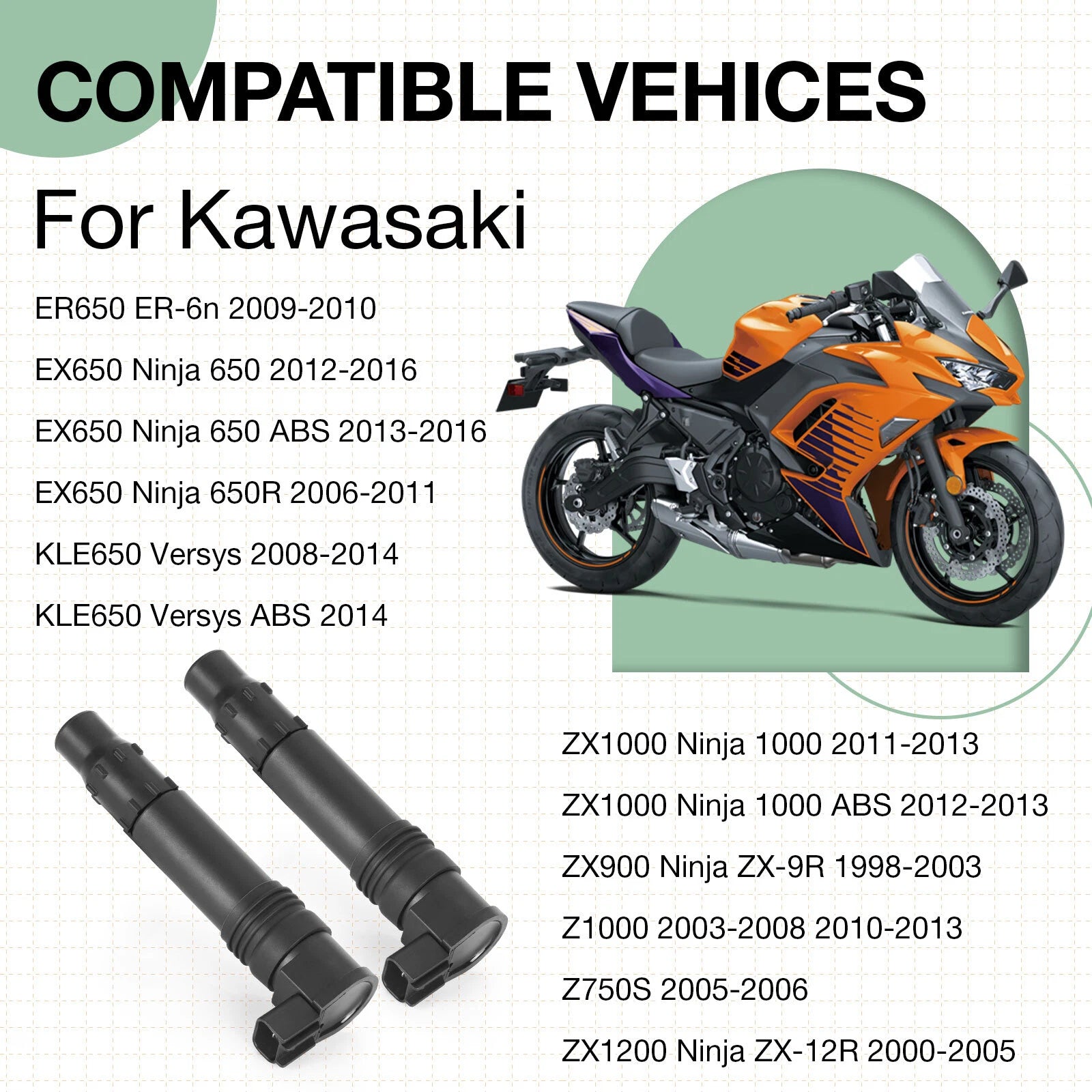 2X Ignition Coils for Kawasaki Ninja ZX-12R ZX1200 (2000–2005)